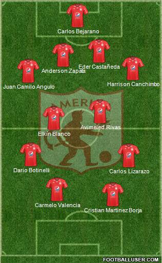 CD América de Cali Formation 2018