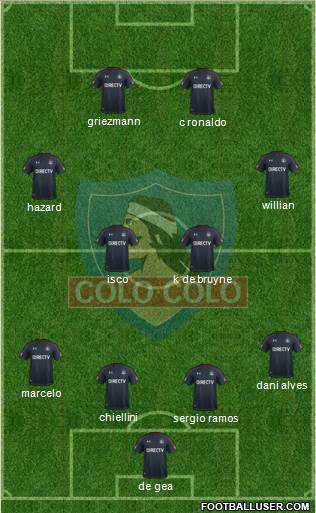 CSD Colo Colo Formation 2018
