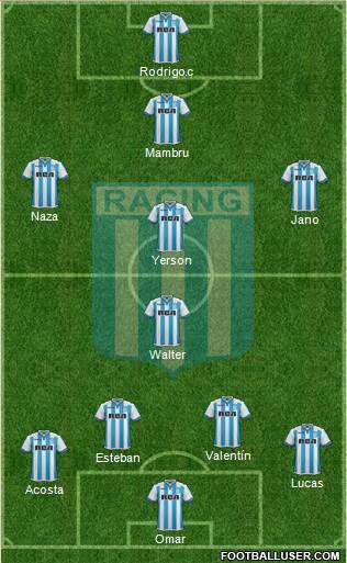 Racing Club Formation 2018