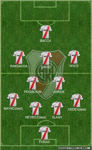 River Plate Formation 2018