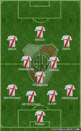 River Plate Formation 2018
