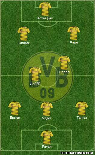 Borussia Dortmund Formation 2018