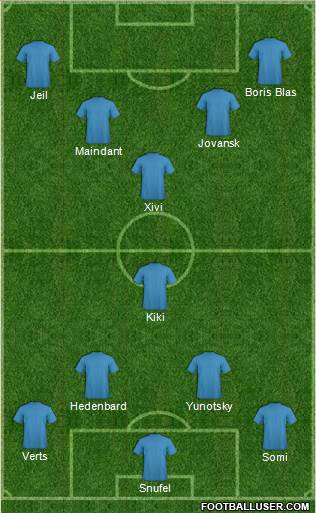 Dream Team Formation 2018