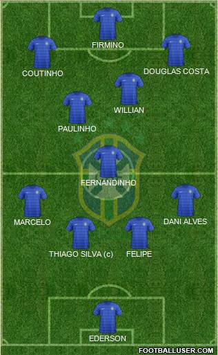 Brazil Formation 2018