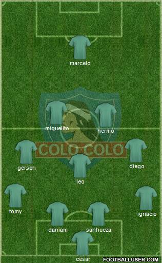 CSD Colo Colo Formation 2018