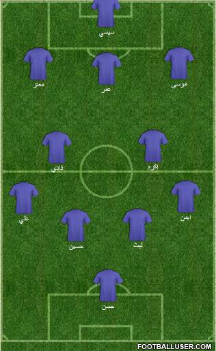 Dream Team Formation 2018