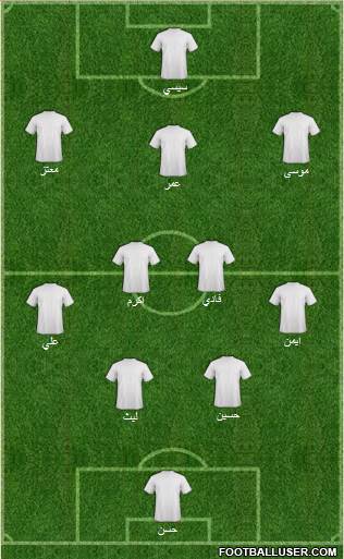 Dream Team Formation 2018