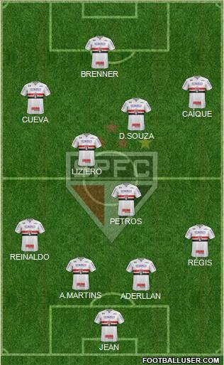 São Paulo FC Formation 2018