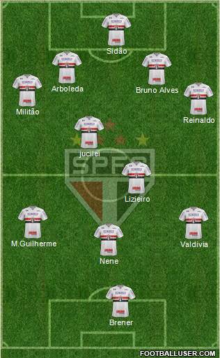 São Paulo FC Formation 2018