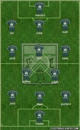 Ferro Carril Oeste Formation 2018