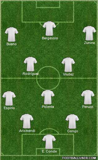 Pro Evolution Soccer Team Formation 2018