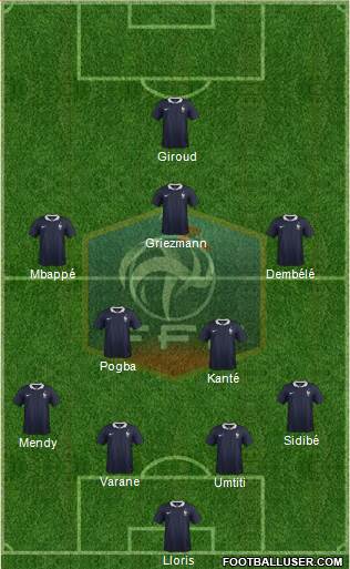 France Formation 2018