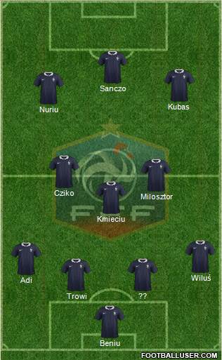 France Formation 2018