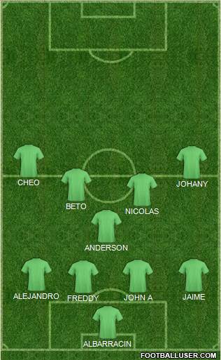 Dream Team Formation 2018