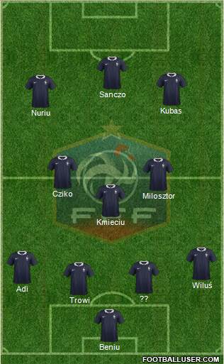 France Formation 2018