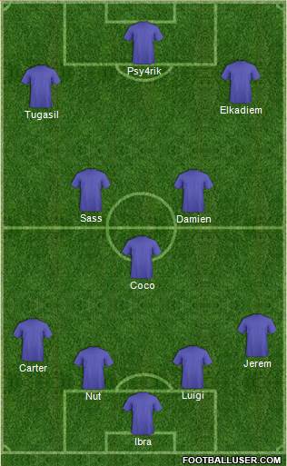 Champions League Team Formation 2018