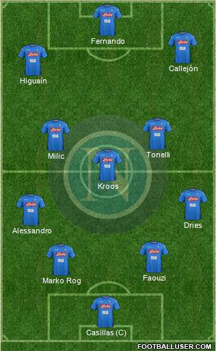 Napoli Formation 2018