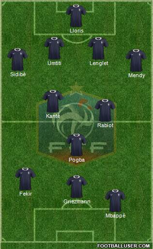 France Formation 2018