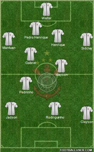 SC Corinthians Paulista Formation 2018