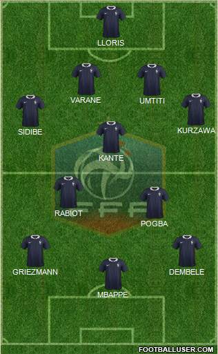 France Formation 2018