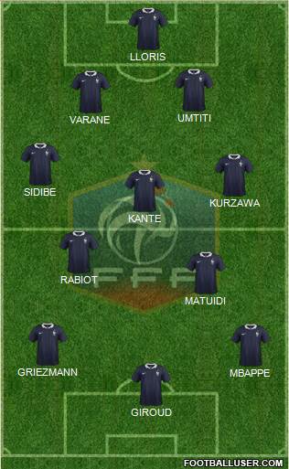 France Formation 2018