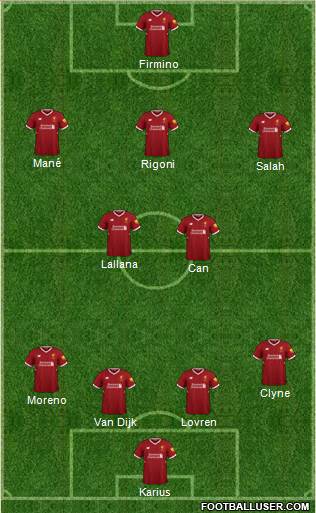 Liverpool Formation 2018