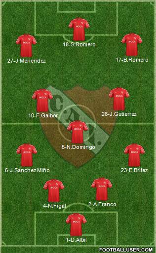 Independiente Formation 2018