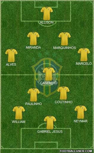 Brazil Formation 2018