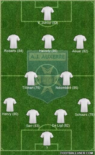A.J. Auxerre Formation 2018