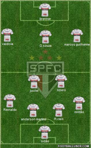 São Paulo FC Formation 2018