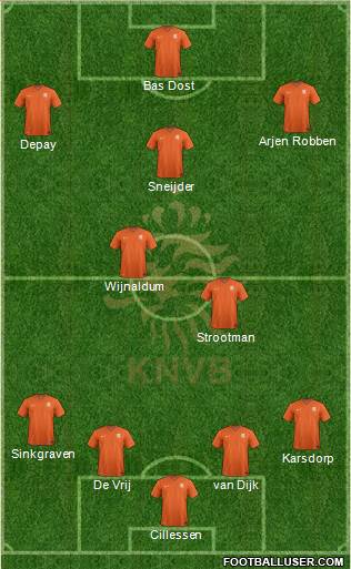 Holland Formation 2018