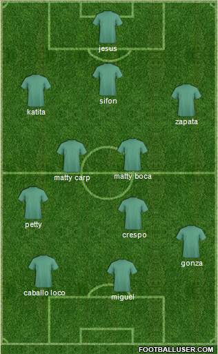 Pro Evolution Soccer Team Formation 2018