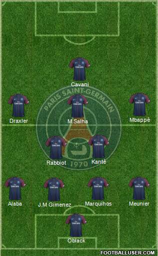 Paris Saint-Germain Formation 2018