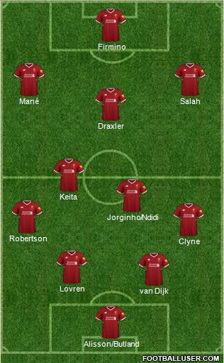 Liverpool Formation 2018