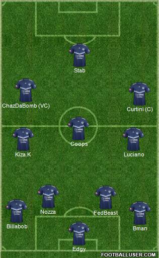 Melbourne Victory FC Formation 2018