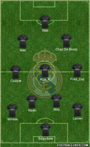 Real Madrid C.F. Formation 2018