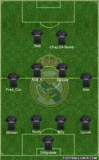 Real Madrid C.F. Formation 2018