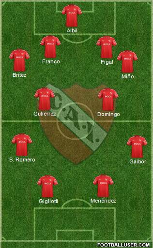 Independiente Formation 2018