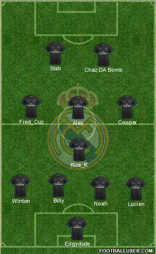 Real Madrid C.F. Formation 2018