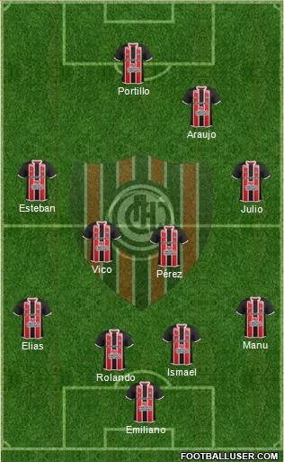 Chacarita Juniors football formation