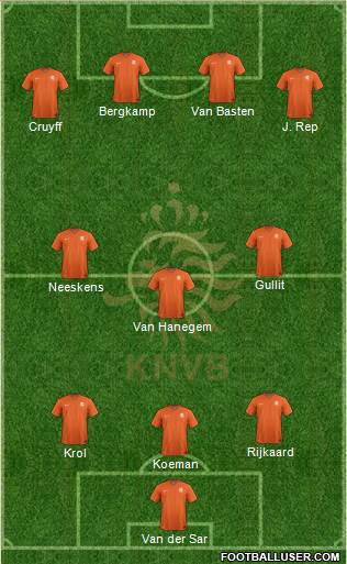 Holland Formation 2018
