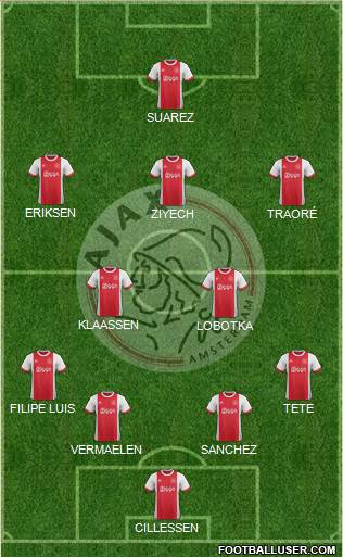 AFC Ajax Formation 2018