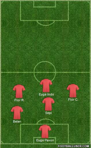 Champions League Team Formation 2018
