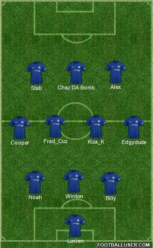 Chelsea Formation 2018