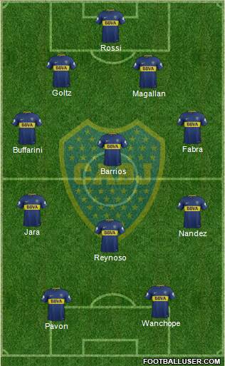 Boca Juniors Formation 2018