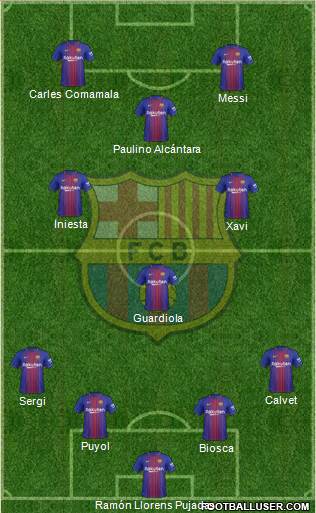 F.C. Barcelona Formation 2018