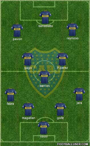 Boca Juniors Formation 2018