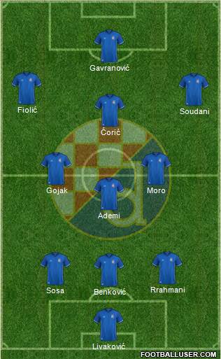 NK Dinamo Formation 2018