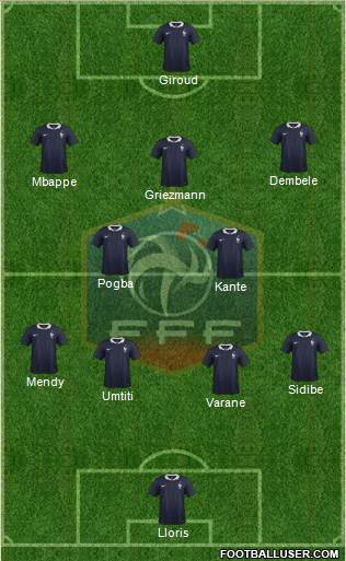 France Formation 2018