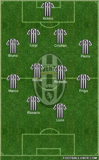 Juventus Formation 2018